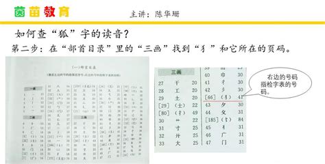 部首查詢|按部首查字